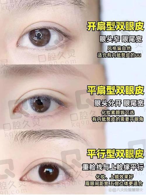 三、卢星卫医生技术怎么样？