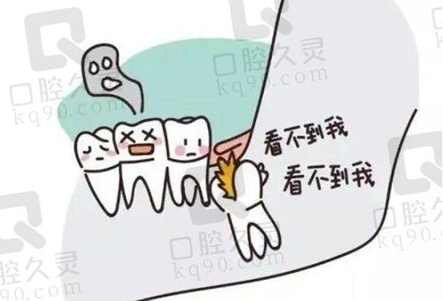 专精医生诊断：徐朋医生超厉害