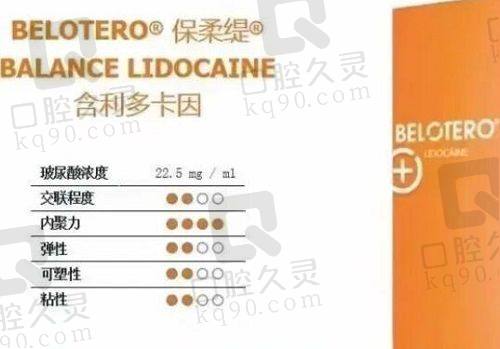 一、王博谦医生简介
