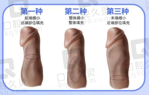 赣州华美医疗美容门诊部医生团队