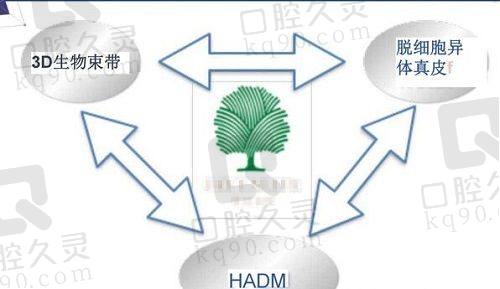 患者口碑：20年零差评的秘诀