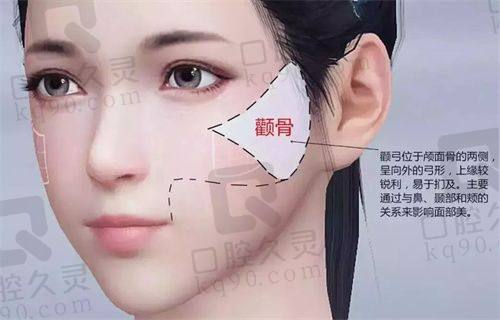 杨连华医生在美容行业的口碑和评价极佳,技术娴熟效果自然且关怀患者备受赞誉