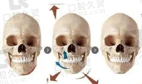 无锡坤如玛丽整形的服务与环境优势