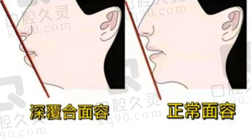 二、张家口麦格口腔医院在哪个位置啊——医院综合实力介绍
