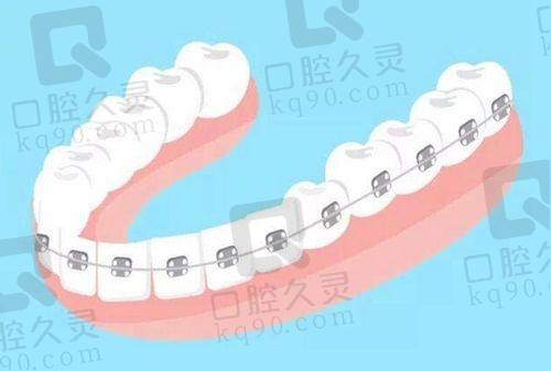 温州优博口腔门诊部基本资料：