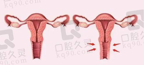 三、徐伟建医生技术怎么样？