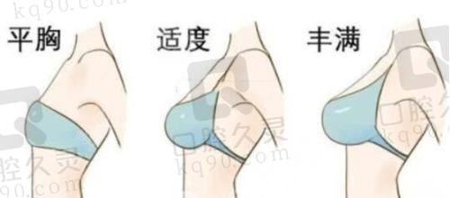 总结