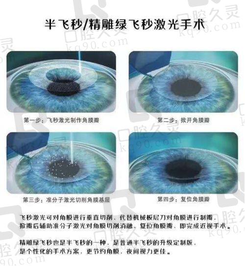 适用人群与场景：哪些人适合这个平台？