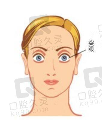 乌鲁木齐美尼康眼科医院靠谱不？正规有认证，患者评价还挺好！