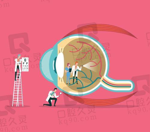 深圳爱尔眼科各分院地址信息