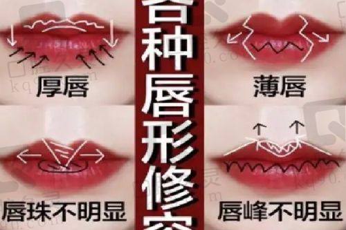 结尾总结