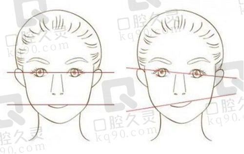 一、西安高一生美容整形医院怎么样 - 医院资料与资质