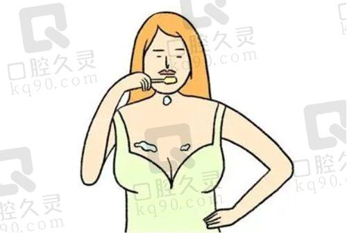 4. 重庆当代整形医院脂肪填充收费标准