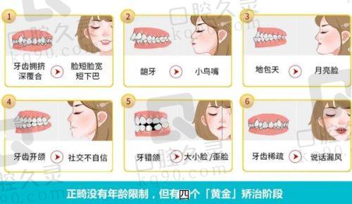 三、深圳鼎植口腔的机构优势