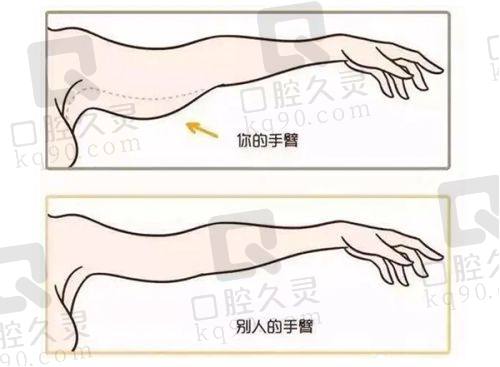 四、哈尔滨瑞丽和恩喜医院地点与详细信息
