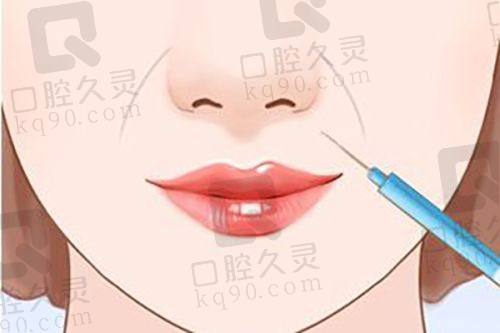 二、深圳八大处医疗美容医院介绍医院擅长的不同项目的技术优势、医生水平如何