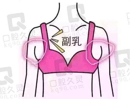 一、重庆当代整形医院好不好，详细介绍医院资质、成就及擅长项目等各个方面