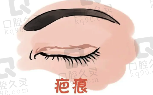 西安高一生医疗美容医院官网查询，整形项目全，技术实力强，值得信赖的正规医疗美容机构