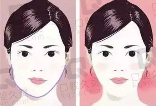 重庆当代和军科哪个好？两家整形医院对比分析：哪家医院更适合鼻部修复与疤痕治疗？