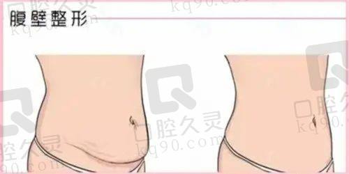 二、哈尔滨瑞丽整形医院详细介绍