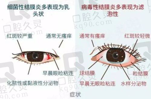 玉林华厦眼科医院便民服务怎么样