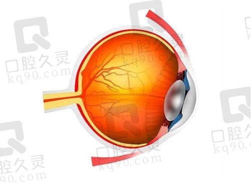 玉林华厦眼科医院技术设备好吗
