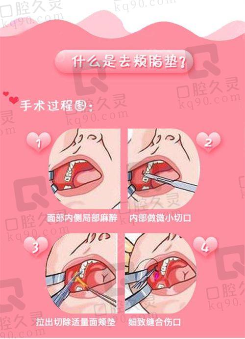 四、深圳八大处医疗美容医院在哪里？