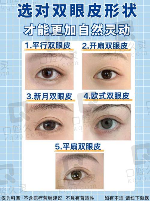 大连爱德丽格王鹤霏医生做眼部整形怎么样？