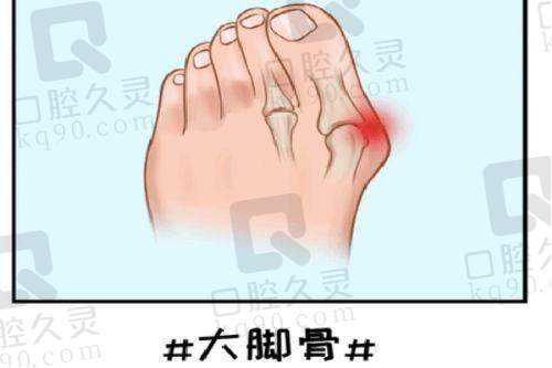 台州博仕医疗美容医院项目齐全