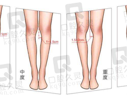 福州台江医院整形美容中 心营业时间