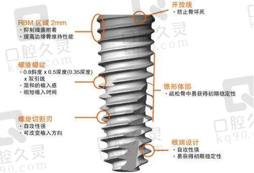 二、乌鲁木齐美奥口腔医院科室与项目介绍