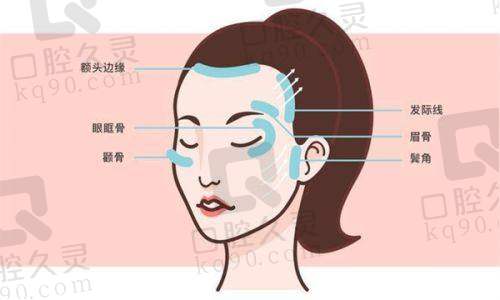 福州伽禾伽美医院医疗美容科营业时间