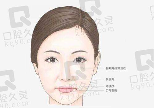 河南郑州张朝蕾医疗美容诊所——贴心服务找回自信