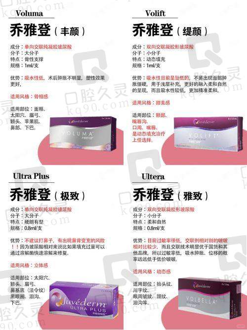 福州莳肌医疗美容诊所（轻医美）口碑如何？