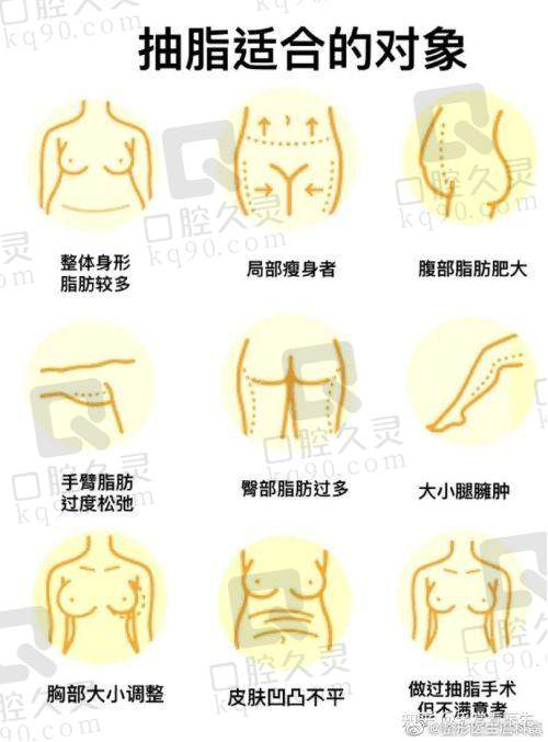 重庆当代整形王旭明医生做鼻子价格参考