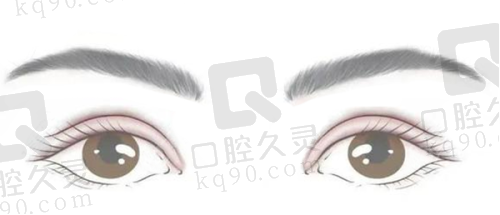 河南郑州美莱整形医院——连锁品牌的可靠保护