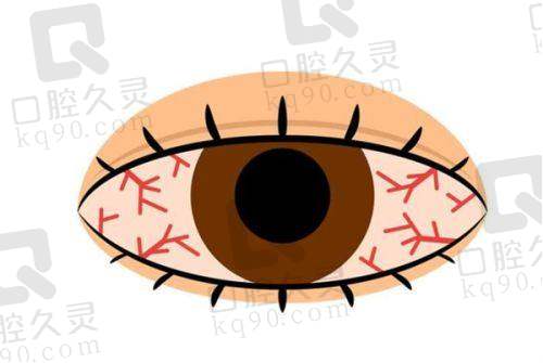 想了解北京民众眼科专家？齐越、潘志强、卢玮等名医介绍来啦