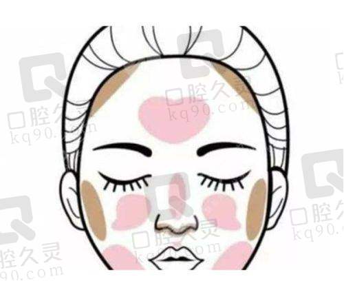 福州美萨缔尔医疗美容门诊部收费标准参考