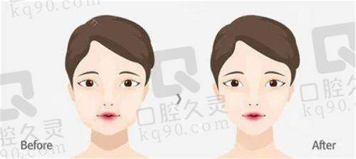 福州美萨缔尔医疗美容门诊部硬件设备精良！