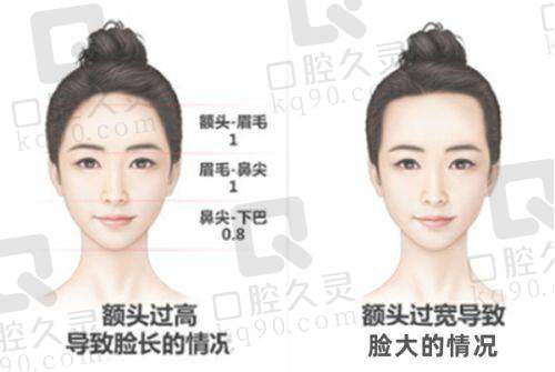 福州莳肌医疗美容诊所（轻医美）技术好不好？