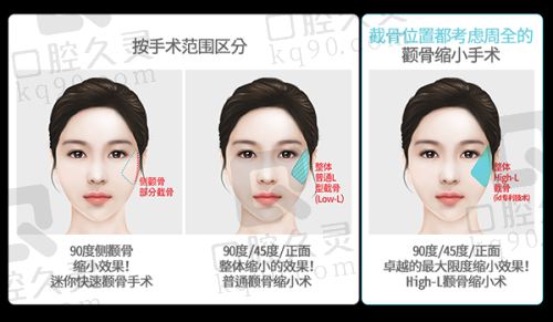 勐海臻美医疗美容诊所：个性化服务，赢得信赖