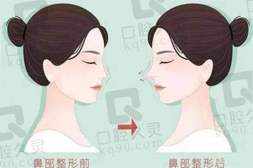 二、苏州铂蔓医疗美容门诊部正规吗?来看看医院资质: