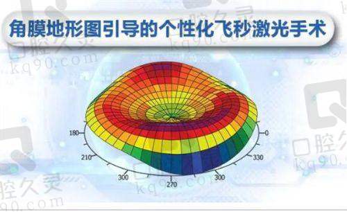 医院的具体地址与上班时间