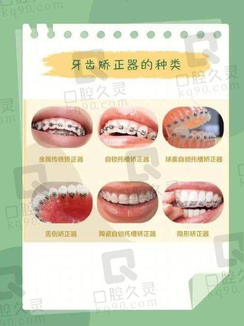 8. 南宁蓝钻口腔
