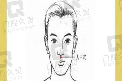重庆军科整形医院口碑怎么样？患者评价显真情