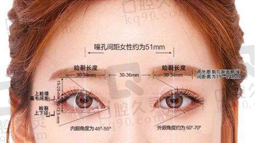 成都中医 大银海医美做双眼皮手术的价格贵吗？