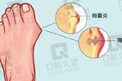 秦皇岛华韩医疗美容诊所靠谱吗？与韩协合作，面部抗衰和五官整形拿手