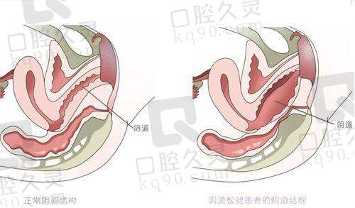 8. 成都高新后美医疗美容医院 - 注重自然与个性化