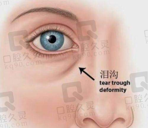 七、苏州工业园区华韩医疗美容诊所真实的患者评价如下：