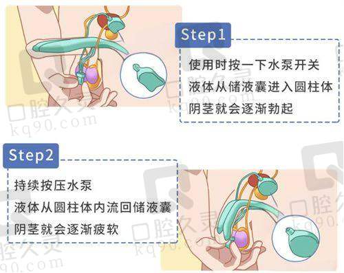 三、四川华 西医院整形美容科预约就诊流程与注意事项